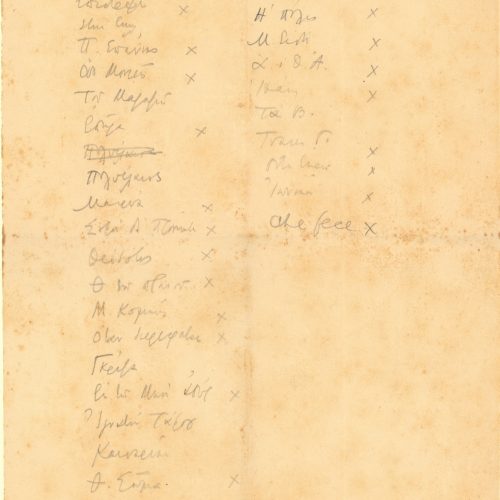 Handwritten notes on one side of a sheet. List of poem titles, many of which are recorded in abbreviated form.