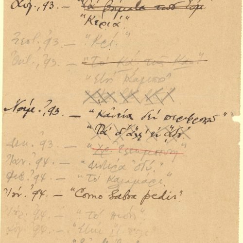 Χειρόγραφος κατάλογος με χρονολογικές ενδείξεις (1891-1912) και τίτλους 