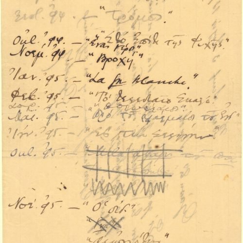Handwritten list with chronological indications (1891-1912) and poem titles, on 13 pieces of paper of various sizes. Sever