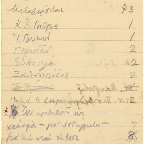 Χειρόγραφος κατάλογος της διανομής του Τεύχους του 1904, αποτελούμε�