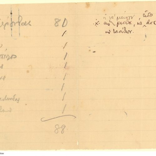 Χειρόγραφος κατάλογος της διανομής του Τεύχους του 1904, αποτελούμε�