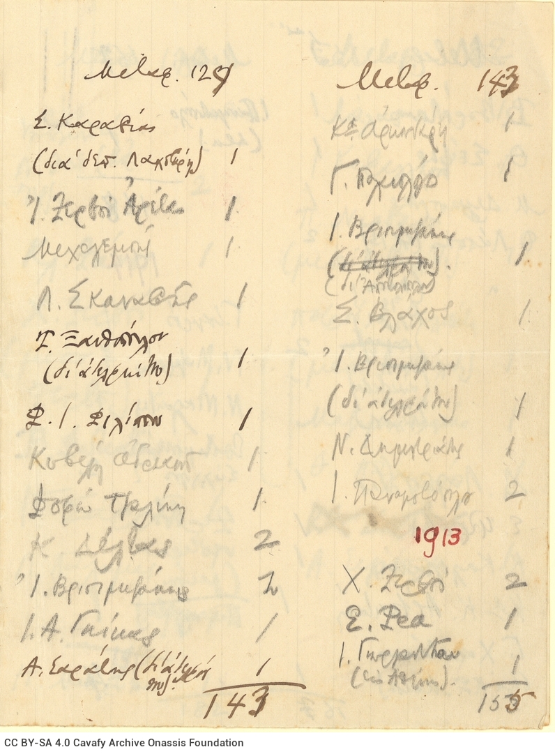 Χειρόγραφος κατάλογος της διανομής του Τεύχους του 1910, αποτελούμε�