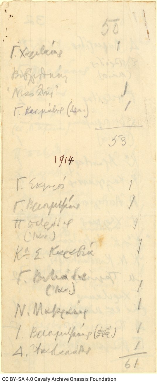 Handwritten list for the distribution of the collection of poems published after the 1910 Issue, consisting of four cut sh