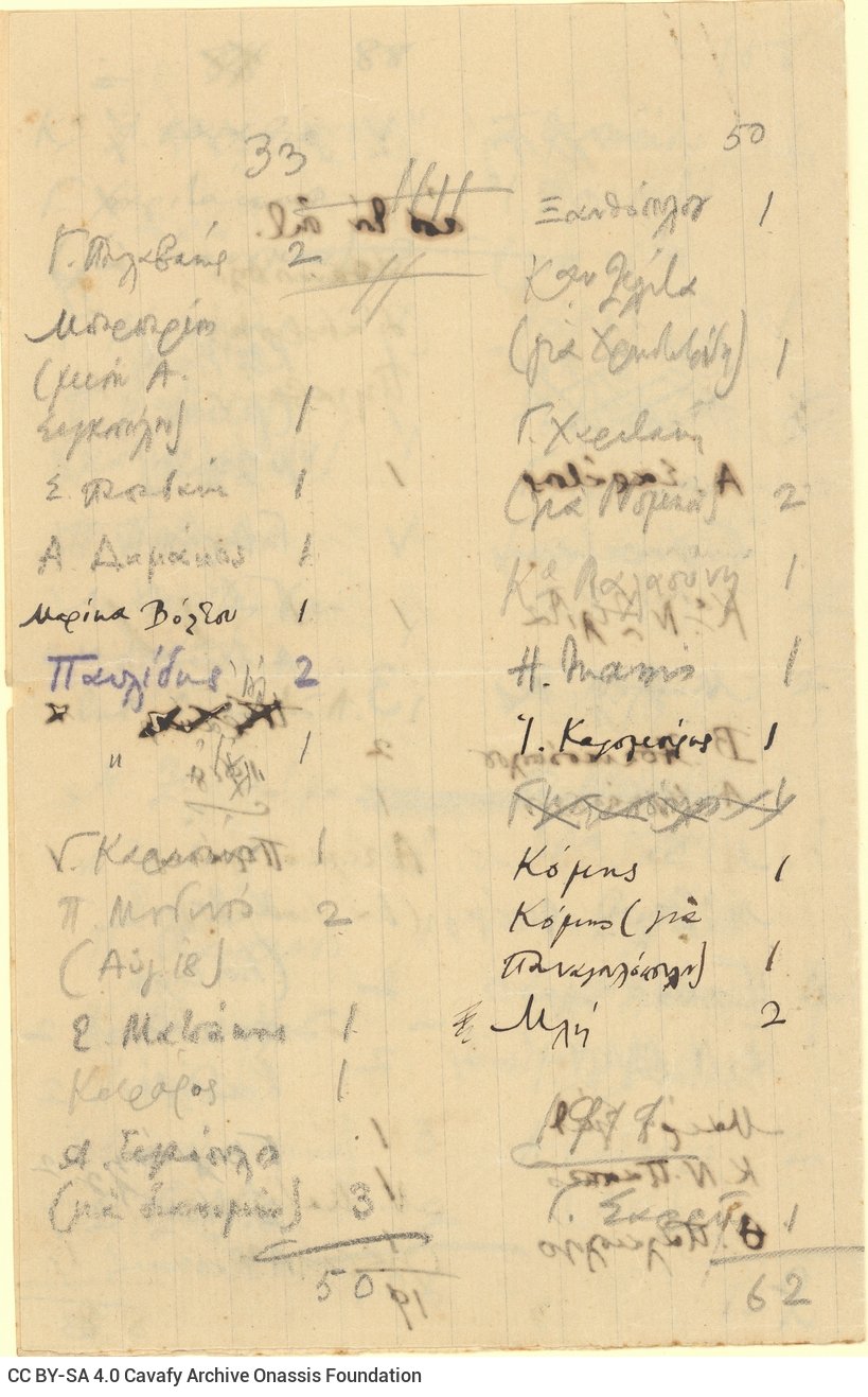 Χειρόγραφος κατάλογος της διανομή της Συλλογής 1909-11, αποτελούμενο�