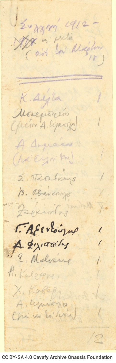 Χειρόγραφος κατάλογος της διανομής της Συλλογής 1912 και εξής, αποτε