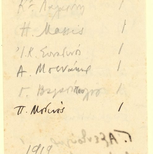Handwritten list for the distribution of the 1912 onwards Collection consisting of a small piece of paperboard with the ti