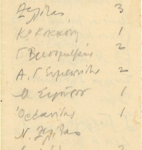 Handwritten list for the distribution of the 1907-15 Collection consisting of four cut sheets initially folded in folios w