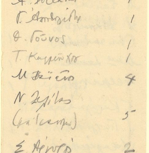 Handwritten list for the distribution of the 1907-15 Collection consisting of four cut sheets initially folded in folios w