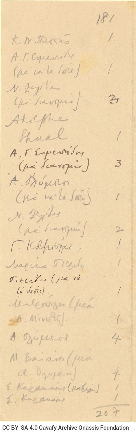 Χειρόγραφος κατάλογος της διανομής της Συλλογής 1907-1915, αποτελούμενο