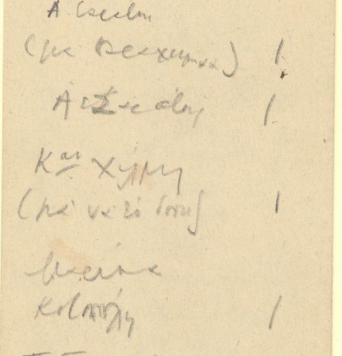 Handwritten list for the distribution of the 1908-14 Collection consisting of four cut small-sized sheets initially folded