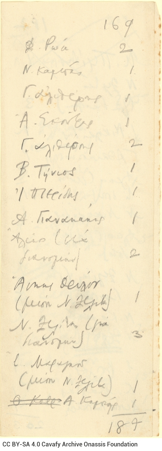 Handwritten list for the distribution of the 1908-14 Collection consisting of four cut small-sized sheets initially folded