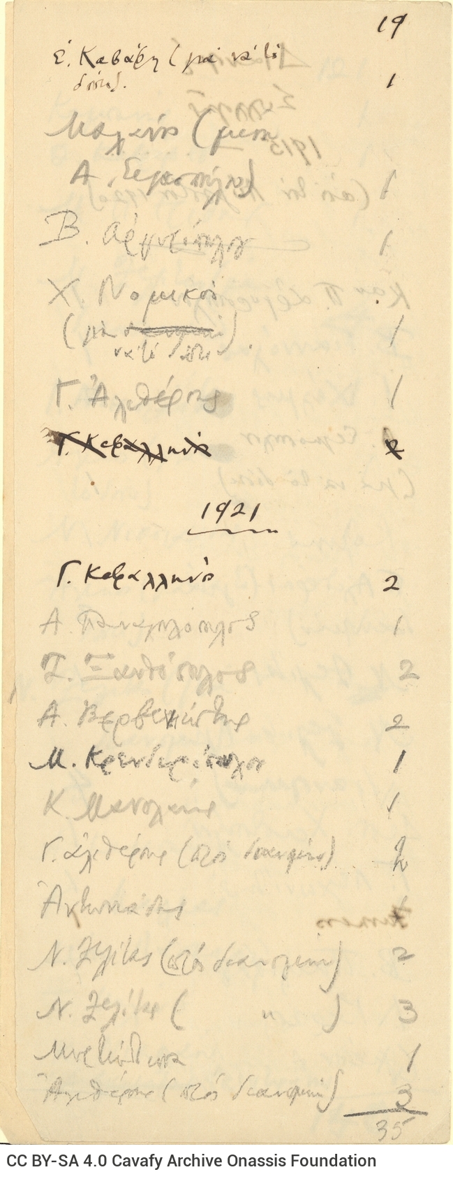 Χειρόγραφος κατάλογος της διανομής της Συλλογής 1915 και εξής, αποτελ�