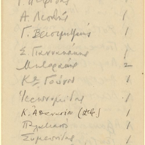 Χειρόγραφος κατάλογος της διανομής της Συλλογής 1915 και εξής, αποτελ�