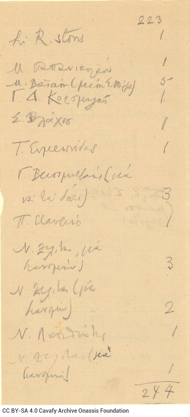 Handwritten list for the distribution of the 1915 onwards Collection consisting of five sheets of paper, initially folded 