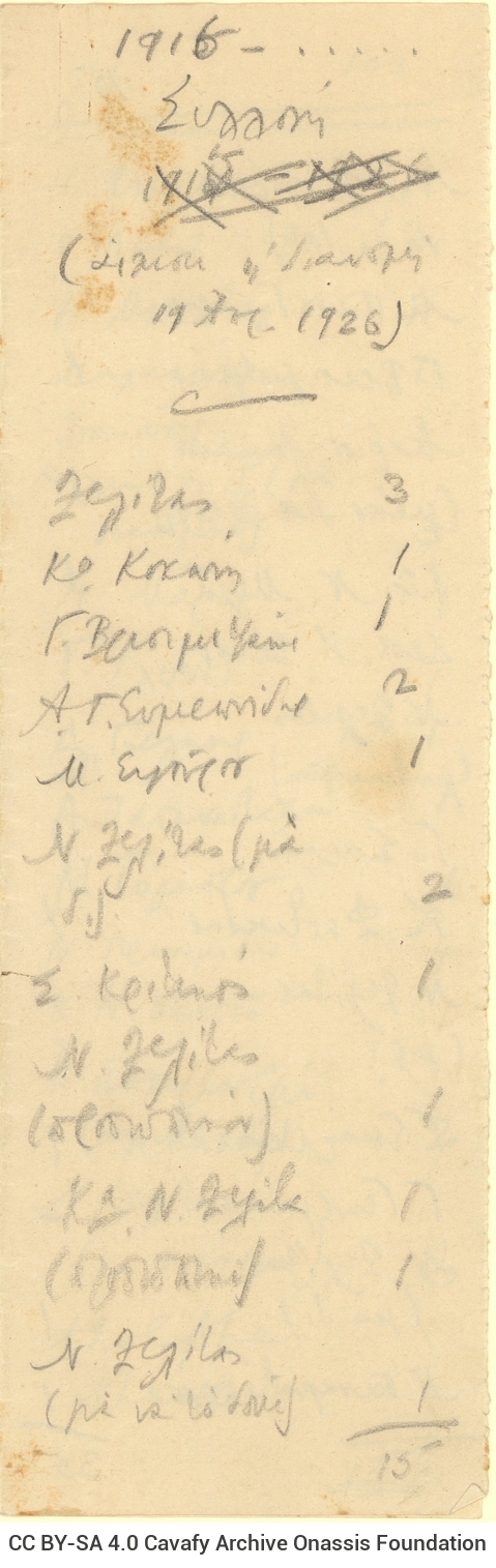 Handwritten list for the distribution of the 1916 onwards Collection consisting of three  cut sheets of paper, initially fold