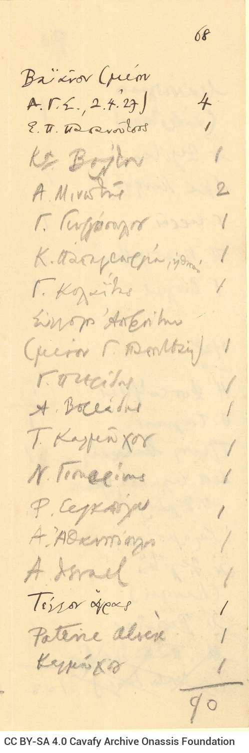 Χειρόγραφος κατάλογος της διανομής της Συλλογής 1916 και εξής, αποτελ�