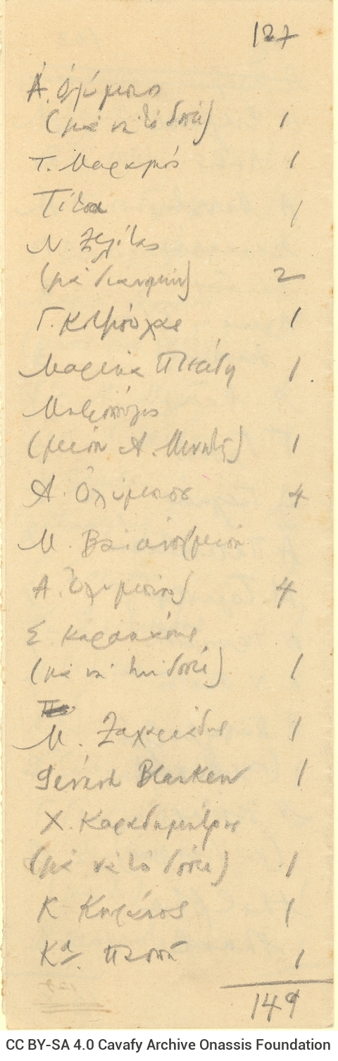 Handwritten list for the distribution of the 1916 onwards Collection consisting of three  cut sheets of paper, initially fold