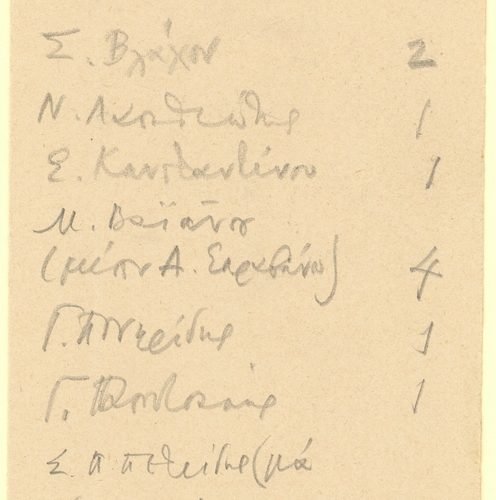 Handwritten list for the distribution of the 1919 onwards Issue consisting of two cut sheets of paper, initially folded in