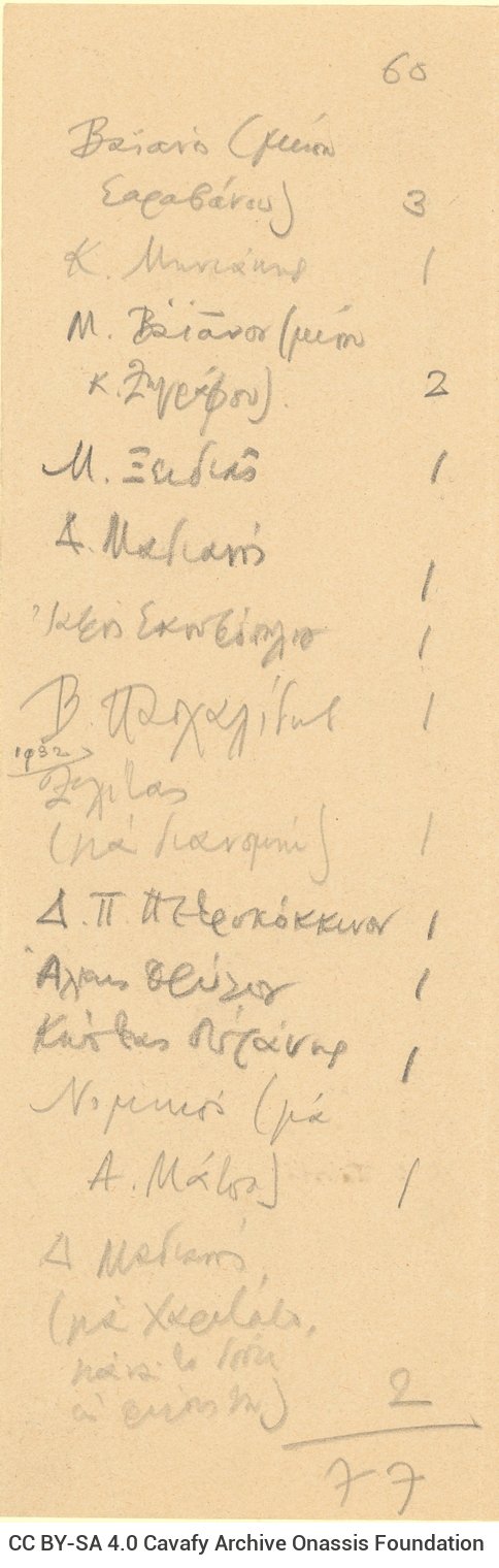 Χειρόγραφος κατάλογος της διανομής του Τεύχους 1919 και εξής, αποτελο�