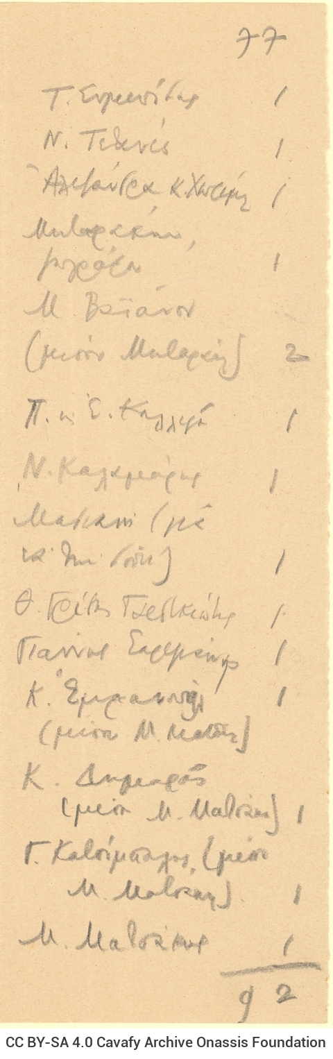 Χειρόγραφος κατάλογος της διανομής του Τεύχους 1919 και εξής, αποτελο�