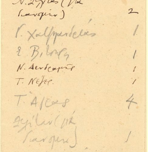 Handwritten list for the distribution of the 1905-1915 Issue consisting of two cut sheets of paper, initially folded in bi