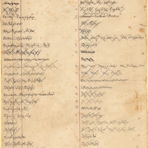 Χειρόγραφος κατάλογος σε δύο χωριστά φύλλα μεγάλων διαστάσεων. Στ�