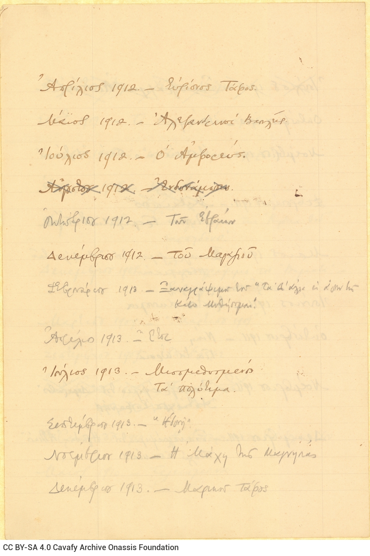 Handwritten chronological table containing poems of the period August 1891 - 1925 period, in five loose double sheet notep