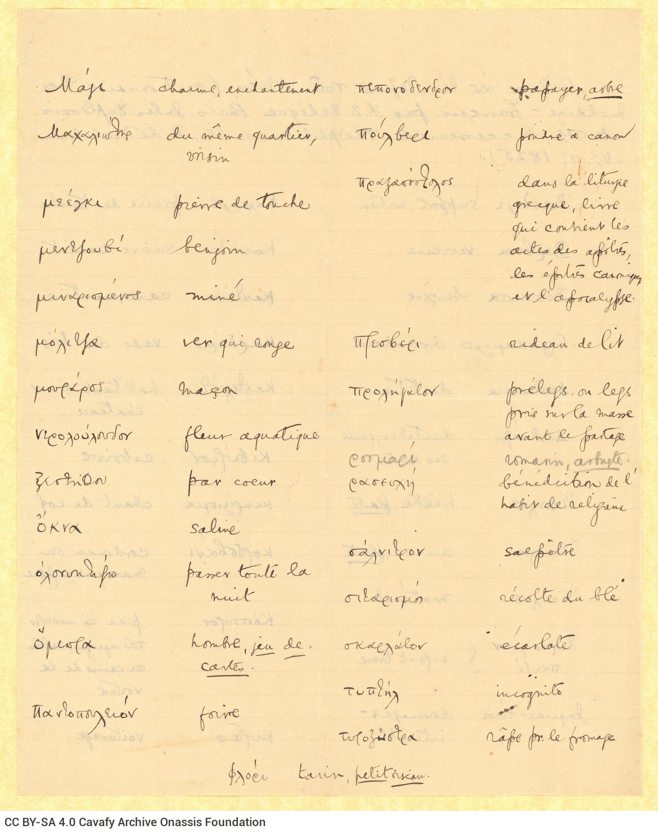 Manuscript with words in Greek and French drawn from the dictionary by F. D. Dehèque *Dictionnaire grec moderne-français