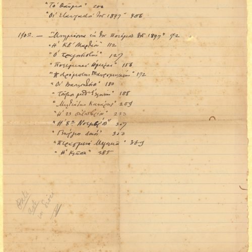 Handwritten note on both sides of a ruled sheet. Titles in quotation marks and (page?) numbers are recorded. The titles ar