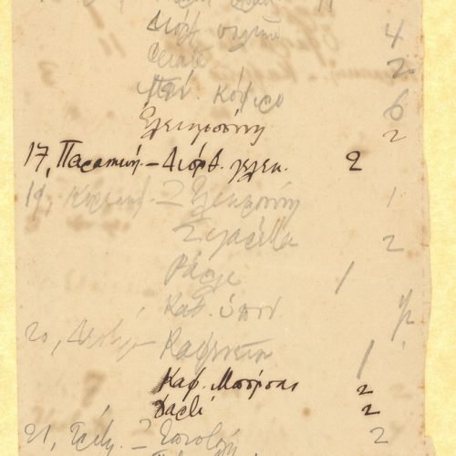 Handwritten notes in the form of a list of Cavafy's personal expenses, in two double sheet notepapers and in one small-size s