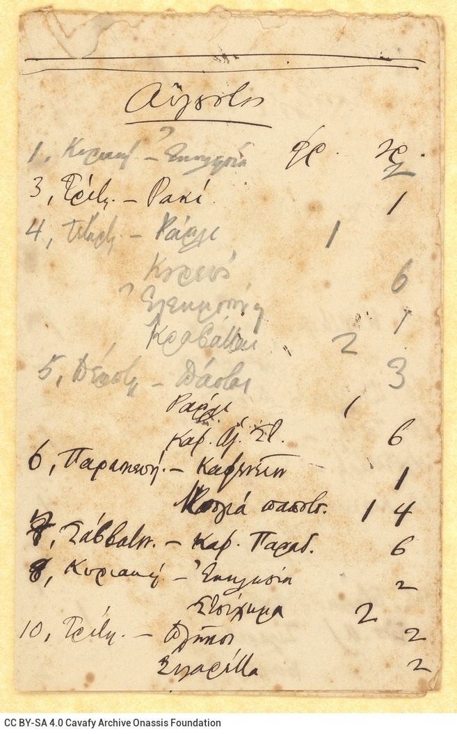 Handwritten notes in the form of a list of Cavafy's personal expenses, in two double sheet notepapers and in one small-size s