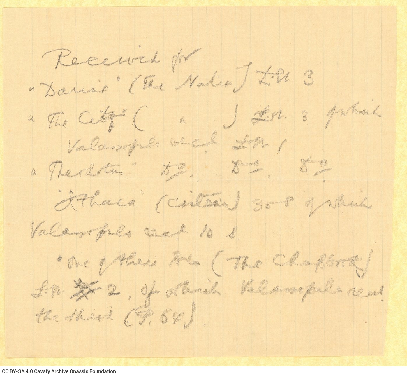Handwritten note on one side of a ruled sheet. Reference to fees from the publication of five poems translated into Englis