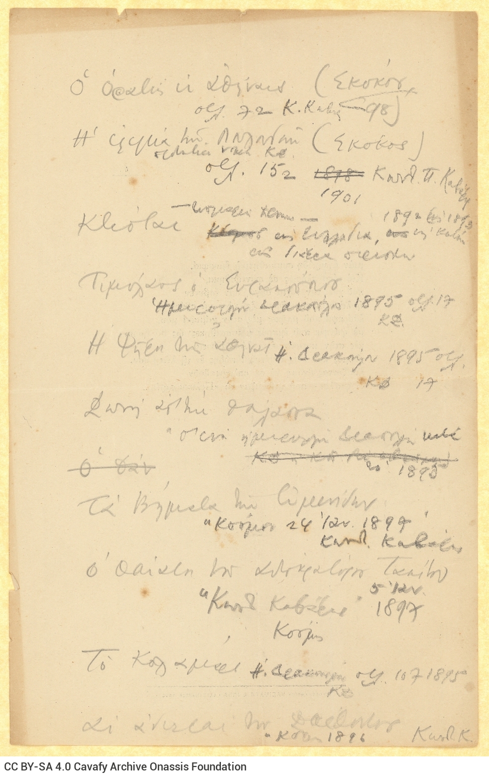 Χειρόγραφοι τίτλοι ποιημάτων του Καβάφη, συνοδευόμενοι από βιβλιο