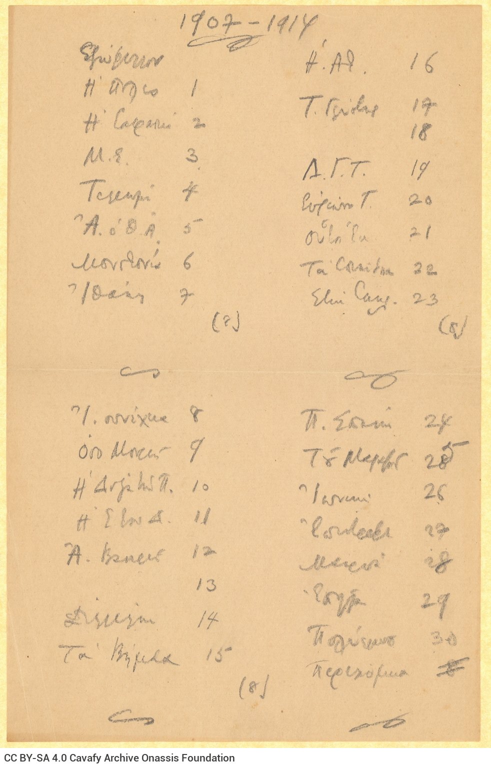 Χειρόγραφος κατάλογος ποιημάτων σε δύο στήλες, στη μία όψη φύλλου �