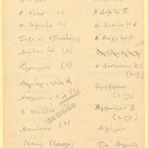 Χειρόγραφο σχέδιο περιεχομένων της Συλλογής ποιημάτων 1907-1915 στις �