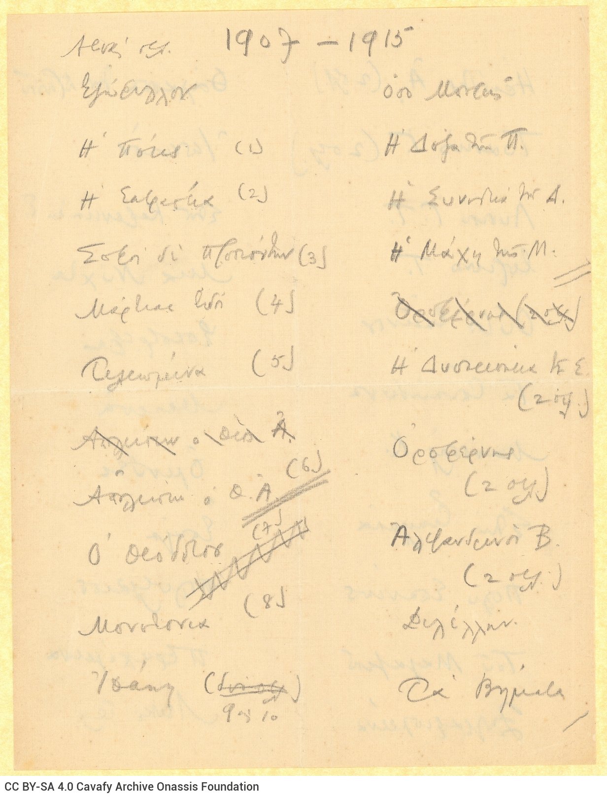 Handwritten draft table of contents of the Collection of poems 1907-1915 on both sides of a sheet. Page number or the numb