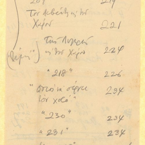 Handwritten titles of folk songs on two double sheet notepapers, accompanied by page numbers. The pages are numbered "α-ζ".