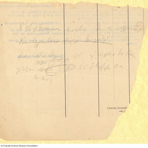 Handwritten note by Cavafy on one side of part of a printed official paper. They are, most likely, verses. Fragment of a t