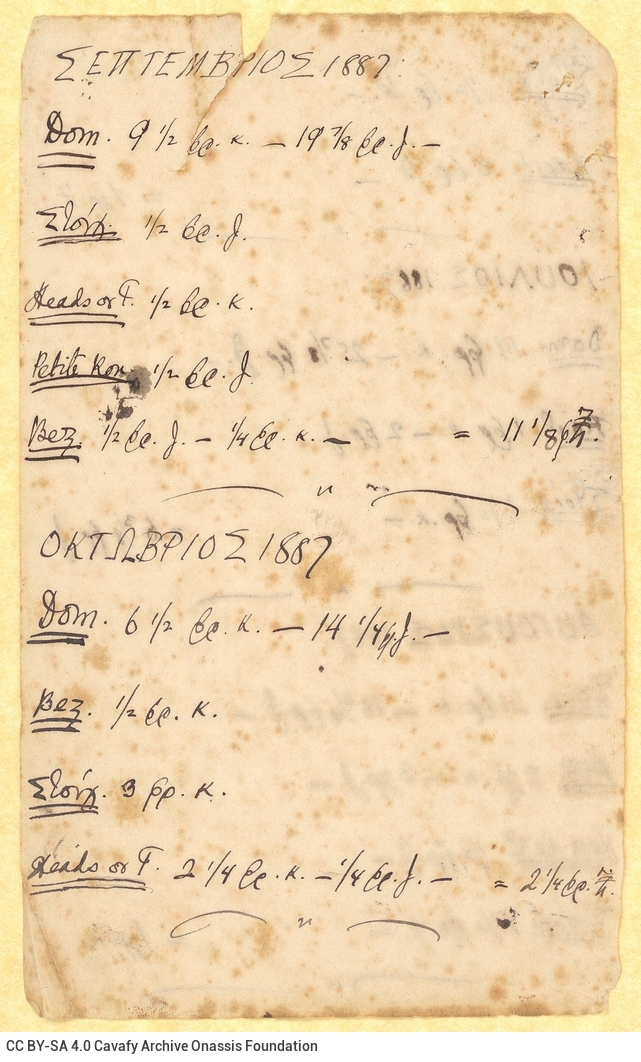 Αυτοσχέδιο σημειωματάριο με χειρόγραφες σημειώσεις που καταγράφου�