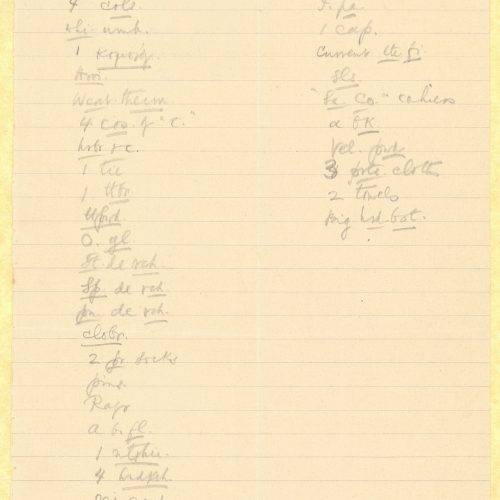 Handwritten lists of garments (shirts, necktie, etc.) and personal items (thermometer, umbrella, soap, towels, etc.), writ