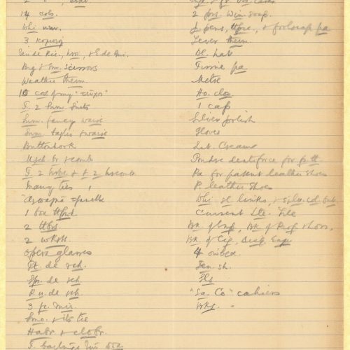Handwritten list of garments and personal items in two columns, on the first two pages of a double sheet notepaper. The re
