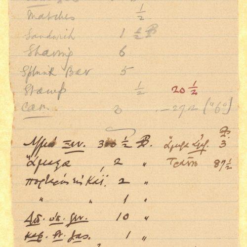 Handwritten list of expenses on the recto of two pieces of paper. The versos of both are blank. Expenses during a trip to 