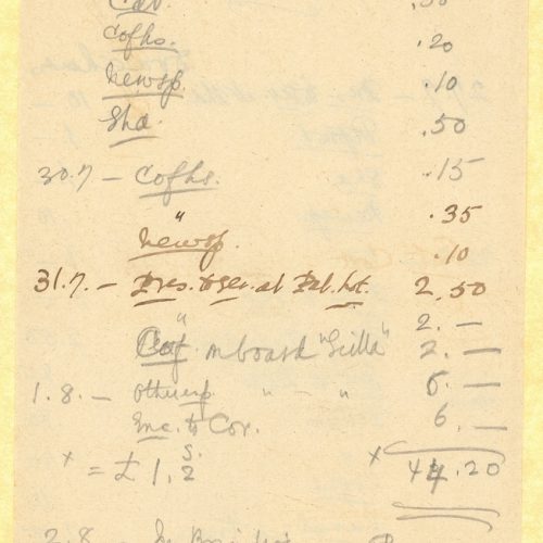 Χειρόγραφος κατάλογος εξόδων σε δραχμές, αποτελούμενος από 14 κομμ�