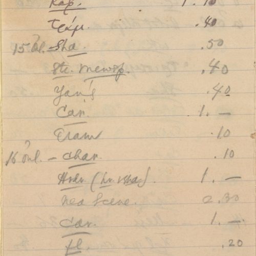 Handwritten list of expenses in drachmas. The list has been written on 29 sheets, which form a handmade notepad bound with