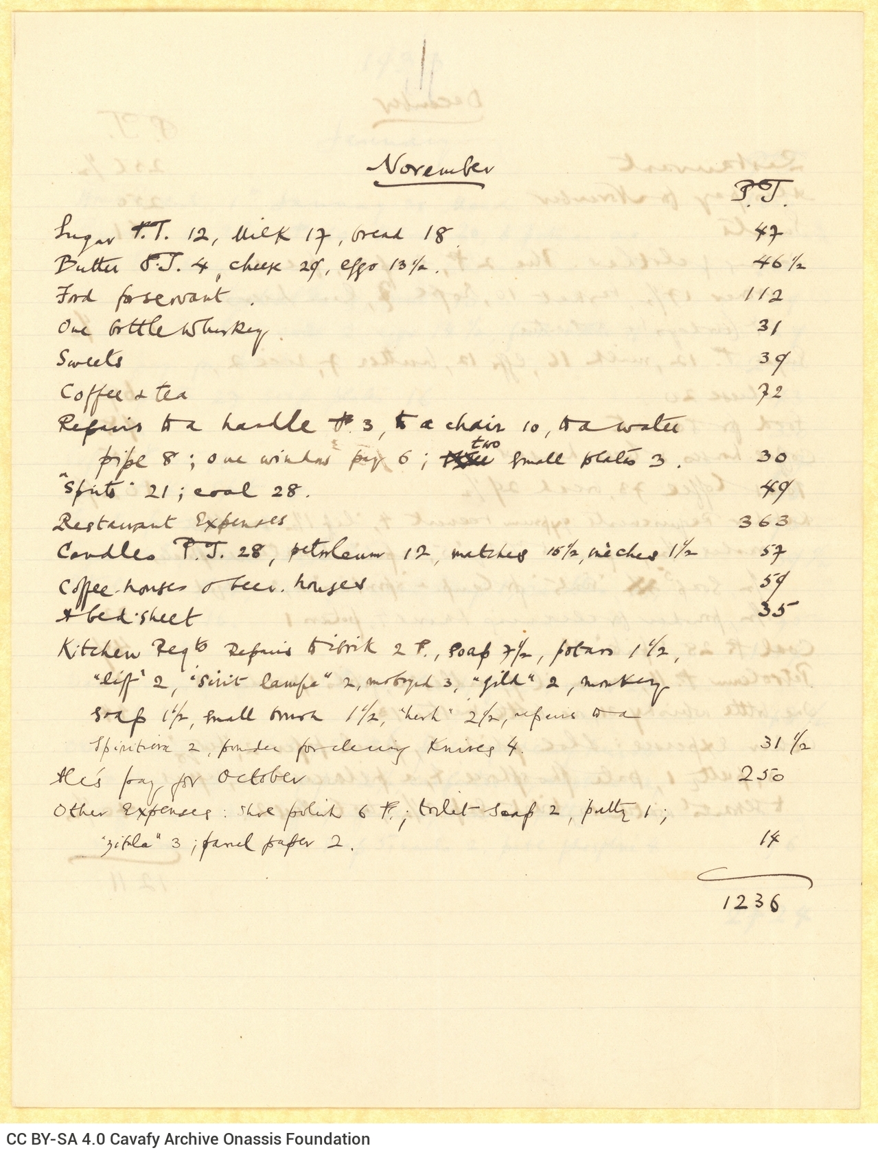 Χειρόγραφος μηνιαίος κατάλογος εξόδων των ετών 1932-1933 σε τέσσερα τε