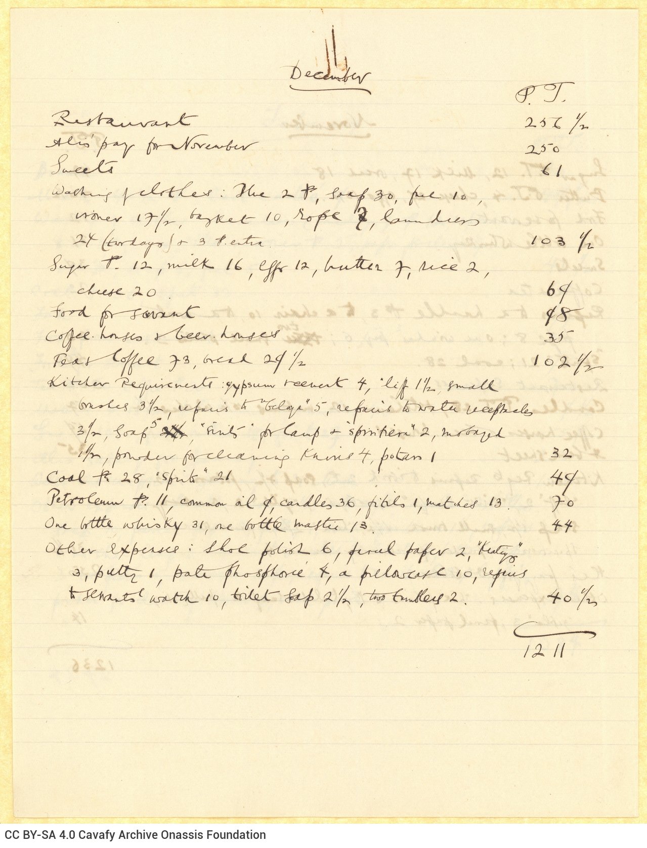 Handwritten monthly list of expenses for the years 1932-1933, on four double sheet notepapers. Accompanied by a piece of p