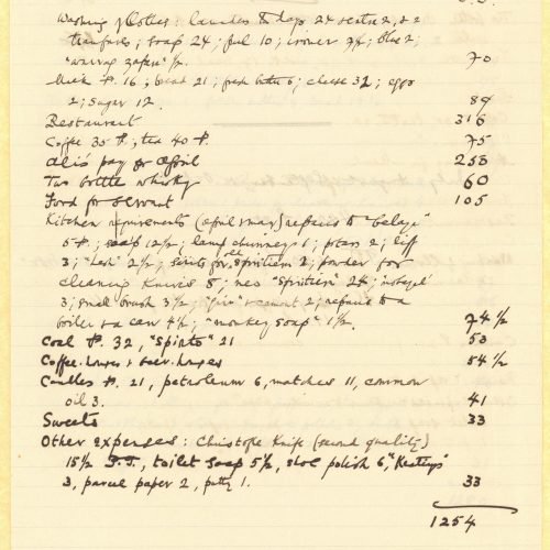 Χειρόγραφος μηνιαίος κατάλογος εξόδων των ετών 1932-1933 σε τέσσερα τε