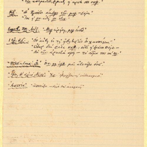 Handwritten notes on one side of a ruled sheet. Copied phrases or verses. Extensive use of abbreviations. Phrase from *The