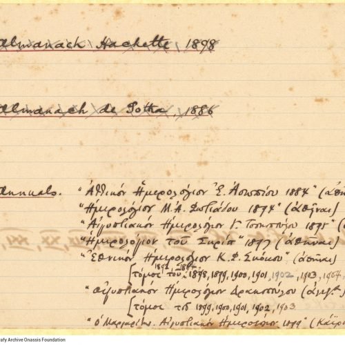 Handwritten catalogue of the periodicals in Cavafy's library, comprising five sheets, the last of which is blank. The firs
