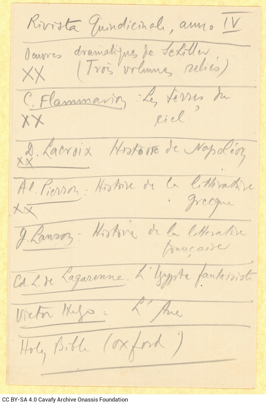 Handwritten list of mostly foreign publications in the first three pages of a double sheet notepaper; it is probably written 